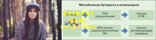 круглые Абинск